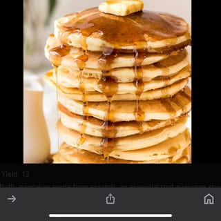 Pancakes Breakfast